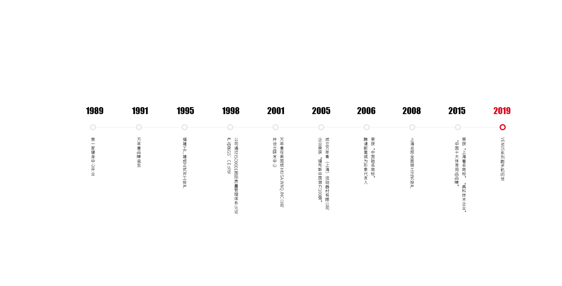 2026年国际足联世界杯 - 官方中文网站(FIFA World Cup 2026)